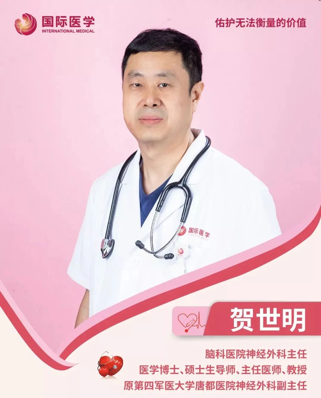 Dr. He Shiming